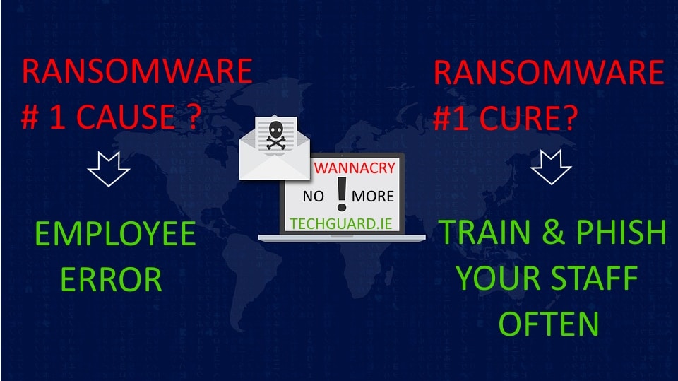 prevent ransomware